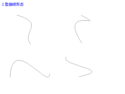 [转]PS路径终极教程（钢笔工具灵活画曲线不再是问题）