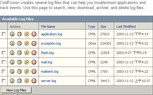 ColdFusion MX Logļͼ