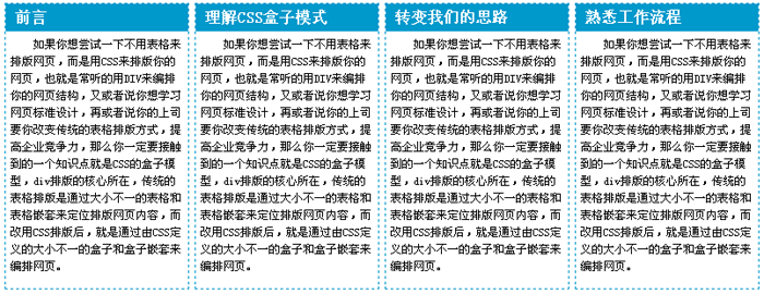 用CSS排版减小网页文件体积