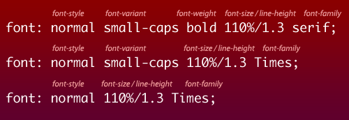 CSS优化-简写