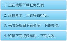 自然的描述