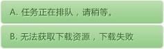 自然的任务